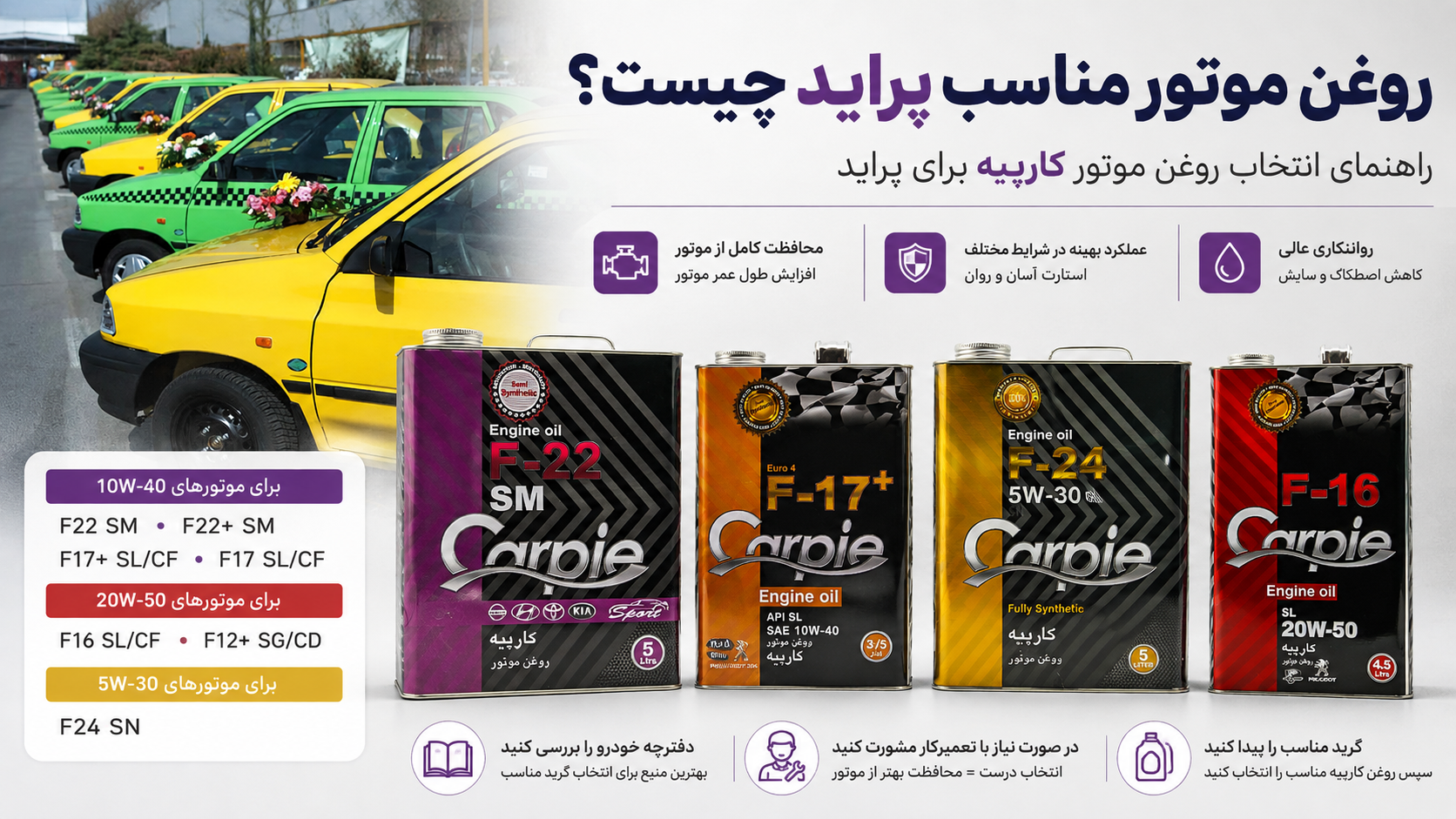 روغن موتور مناسب پراید